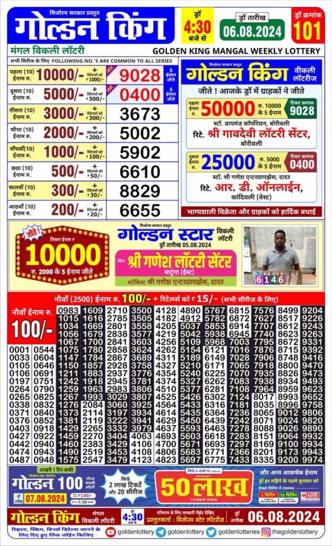 Lottery Sambad Today Result - 1 PM 6 PM 8 PM Results