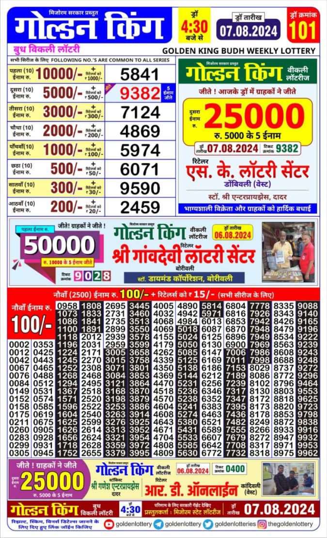 Lottery Sambad Today Result - 1 PM 6 PM 8 PM Results