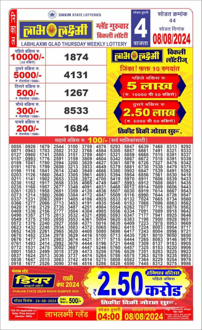 Lottery Sambad Today Result - 1 PM 6 PM 8 PM Results