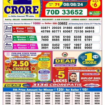 Lottery Sambad Today Result - 1 PM 6 PM 8 PM Results