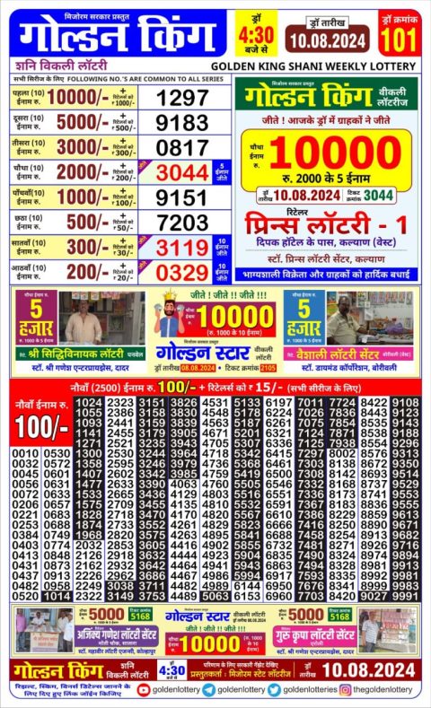 Lottery Sambad Today 2024