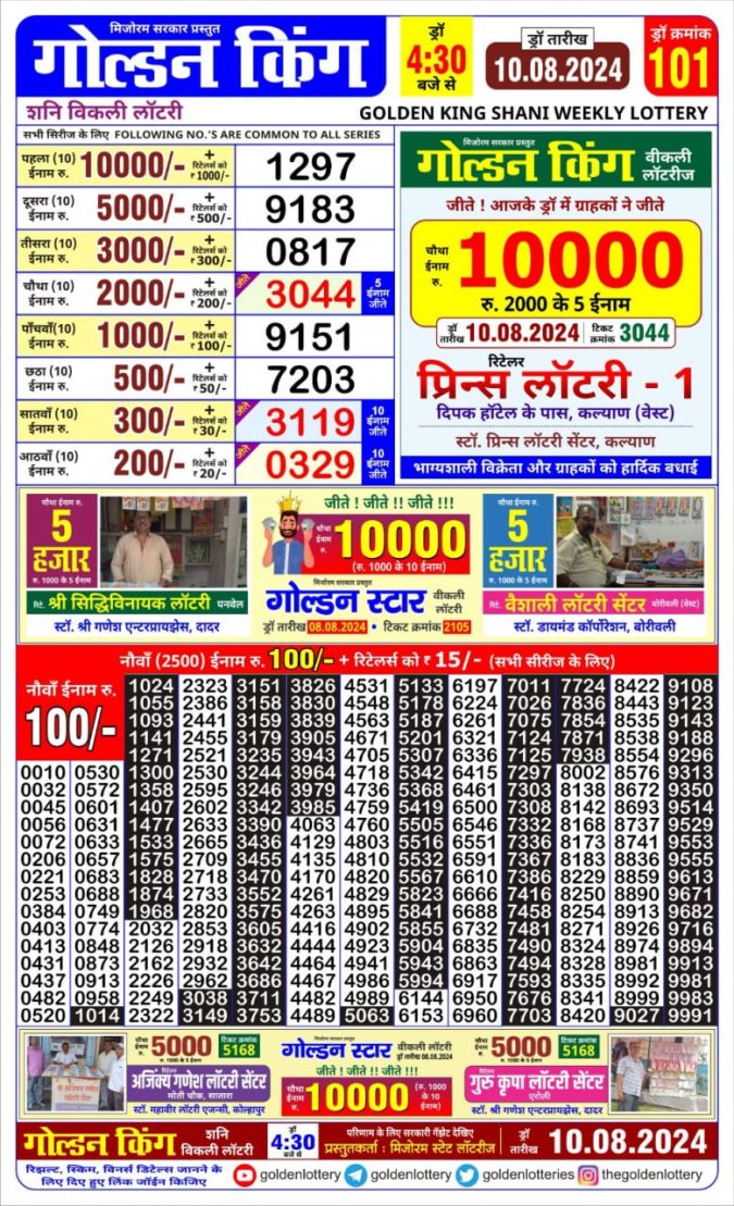 Lottery Sambad Today Result - 1 PM 6 PM 8 PM Results