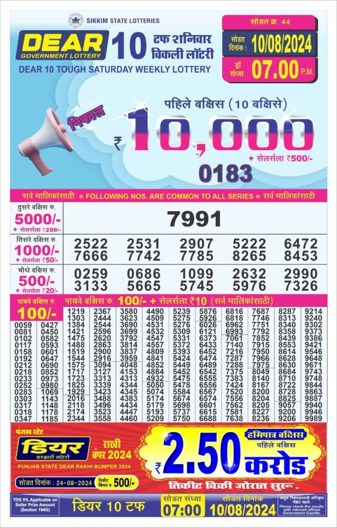 Lottery Sambad Today Result - 1 PM 6 PM 8 PM Results