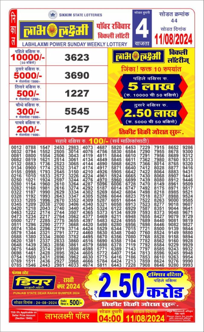 Lottery Sambad Today Result - 1 PM 6 PM 8 PM Results