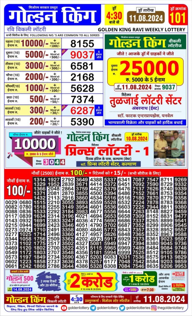 Lottery Sambad Today Result - 1 PM 6 PM 8 PM Results