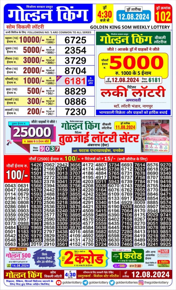 Lottery Sambad Today Result - 1 PM 6 PM 8 PM Results