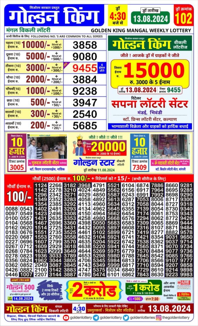 Lottery Sambad Today Result - 1 PM 6 PM 8 PM Results