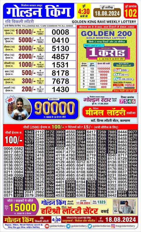 Lottery Sambad Today 2024