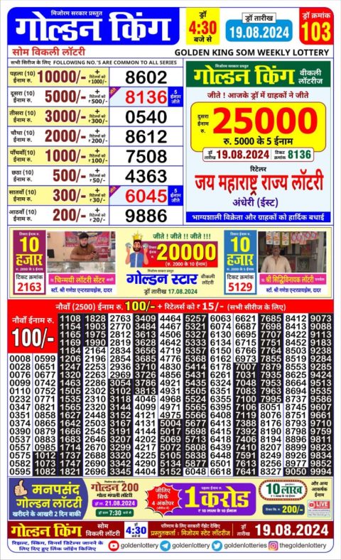 Lottery Sambad Today 2024