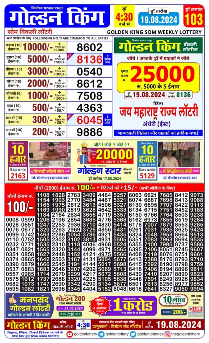 Lottery Sambad Today Result - 1 PM 6 PM 8 PM Results