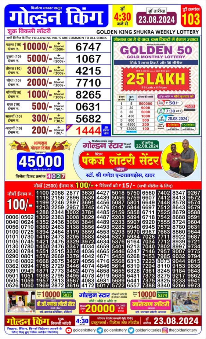 Lottery Sambad Today Result - 1 PM 6 PM 8 PM Results