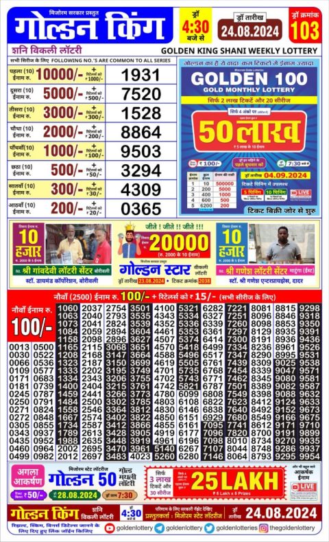Lottery Sambad Today 2024
