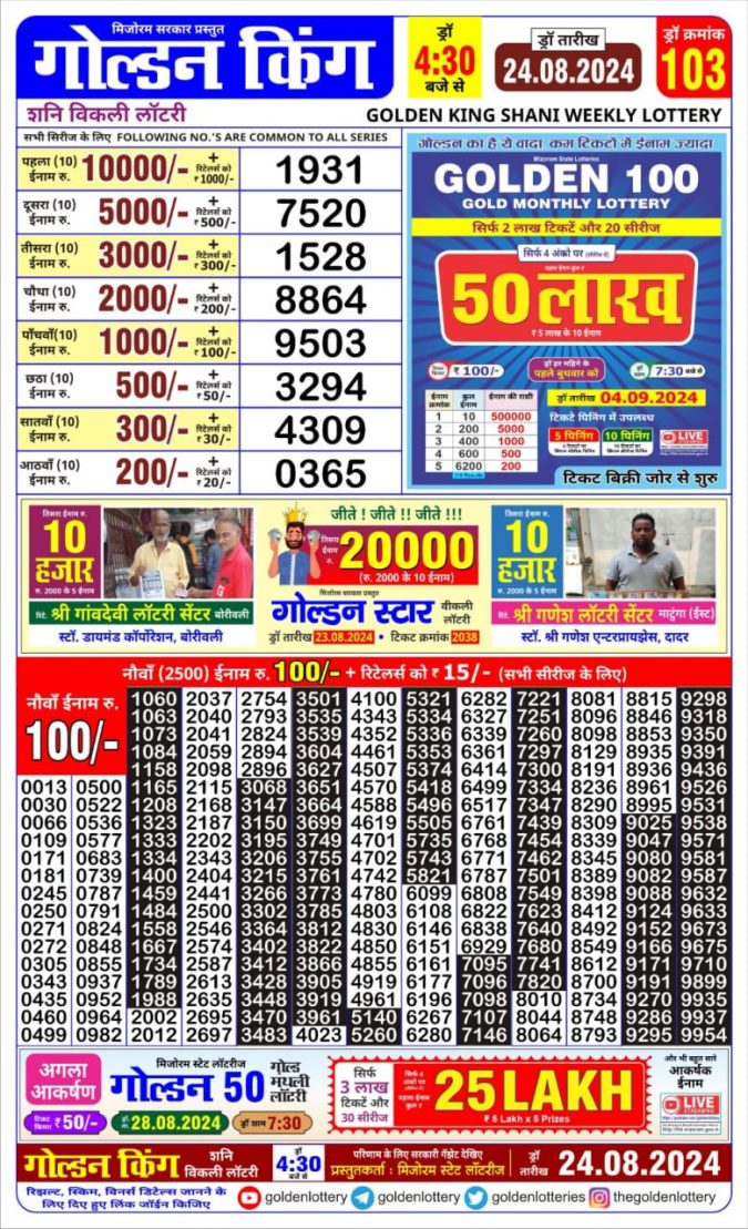 Lottery Sambad Today Result - 1 PM 6 PM 8 PM Results