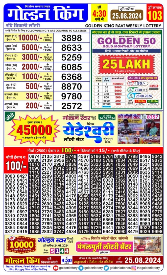 Lottery Sambad Today Result - 1 PM 6 PM 8 PM Results