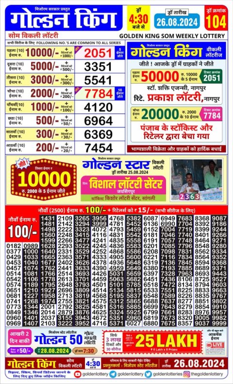 Lottery Sambad Today 2024