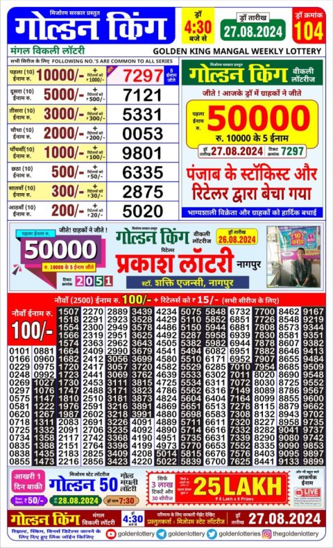 Lottery Sambad Today 2024