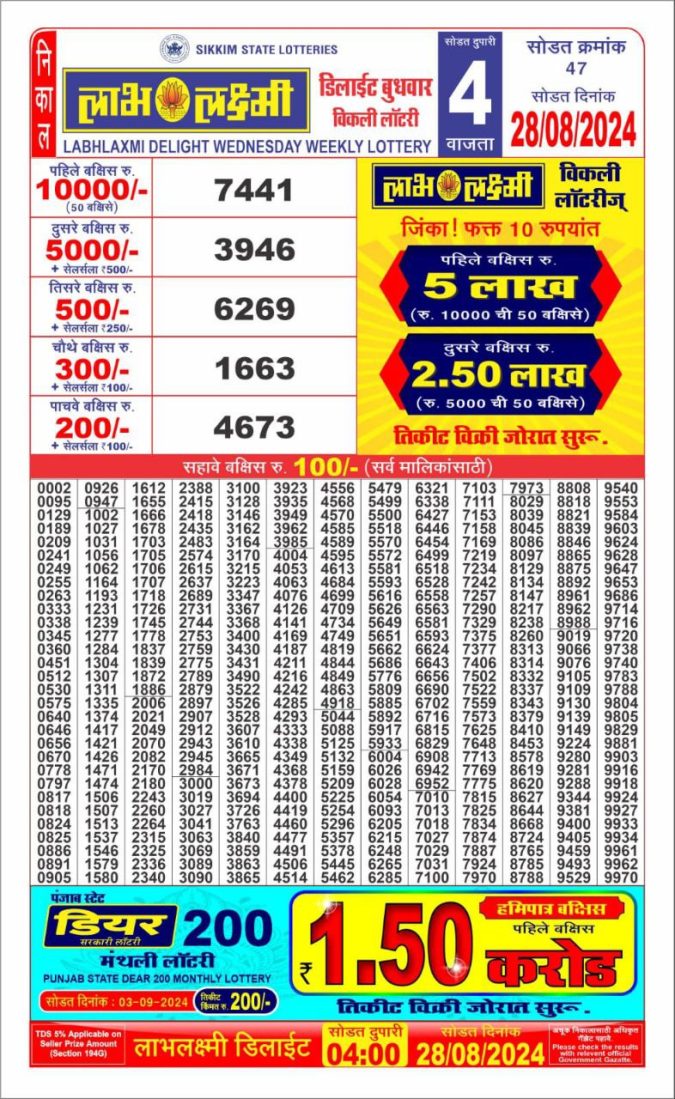 Lottery Sambad Today Result - 1 PM 6 PM 8 PM Results
