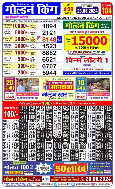 Lottery Sambad Today 2024