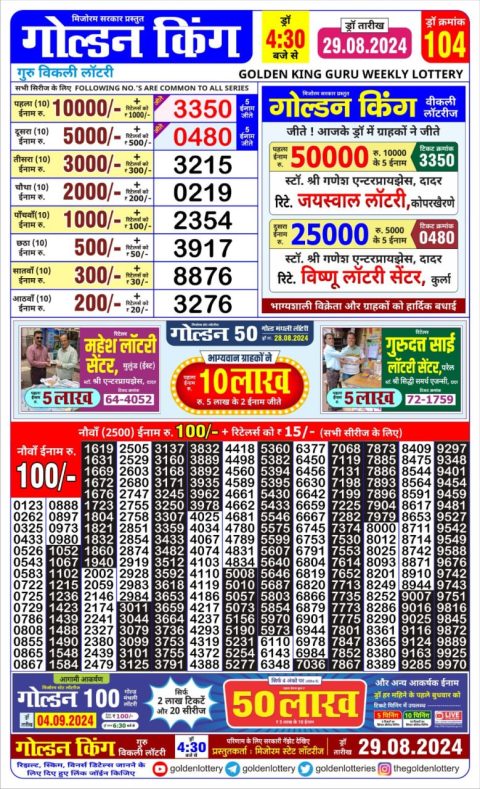Lottery Sambad Today 2024