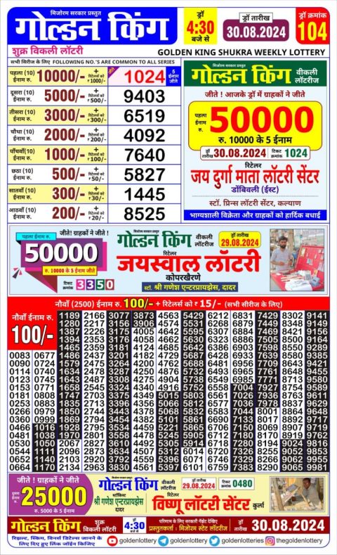 Lottery Sambad Today 2024