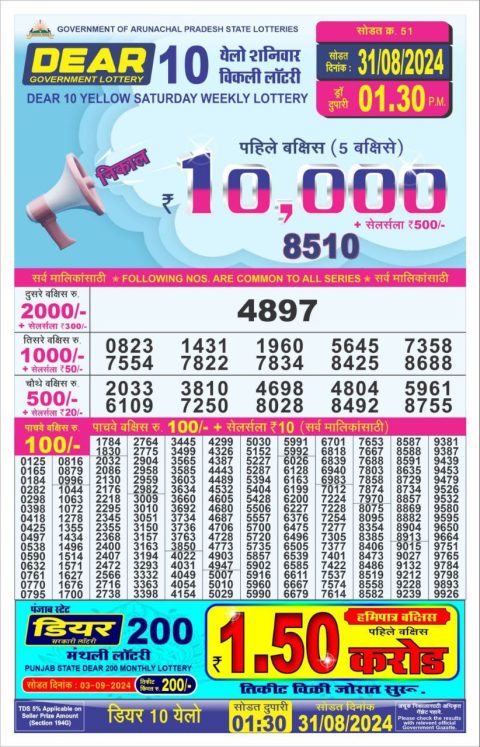 Lottery Sambad Today 2024
