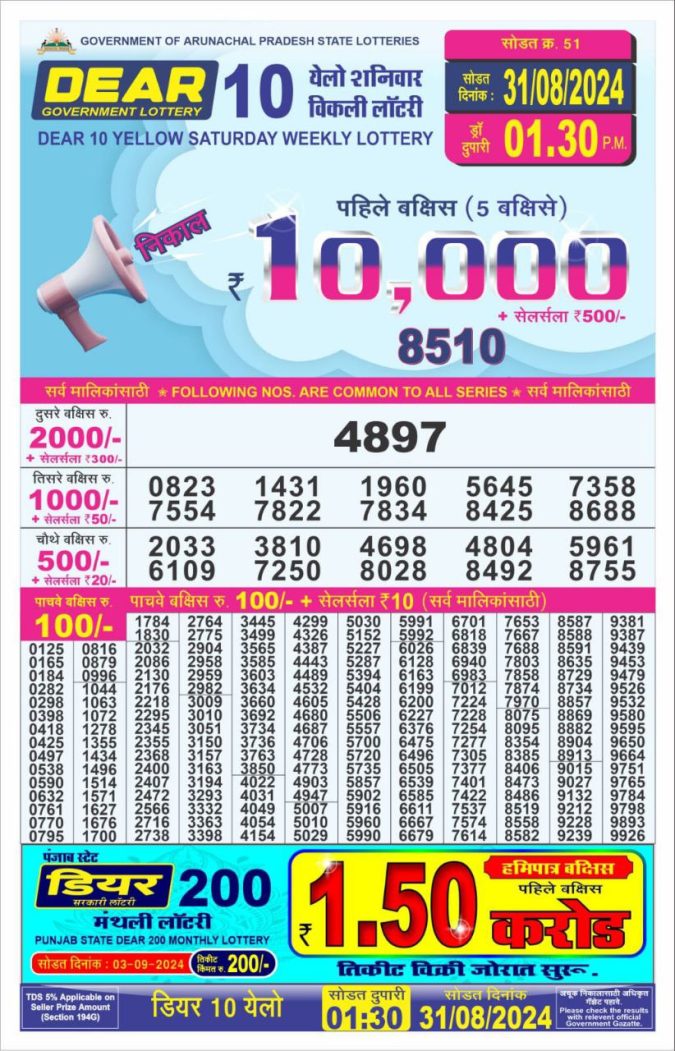 Lottery Sambad Today Result - 1 PM 6 PM 8 PM Results