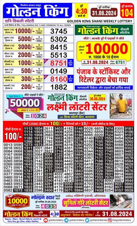 Lottery Sambad Today 2024