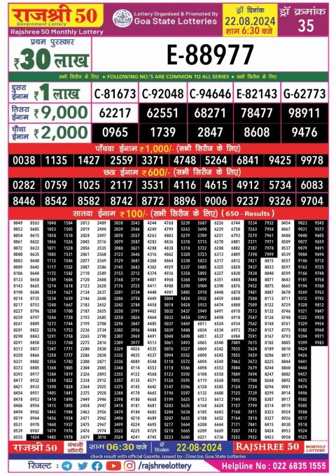 Lottery Sambad Today 2024