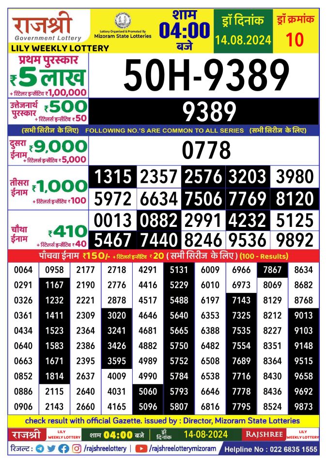 Lottery Sambad Today Result - 1 PM 6 PM 8 PM Results