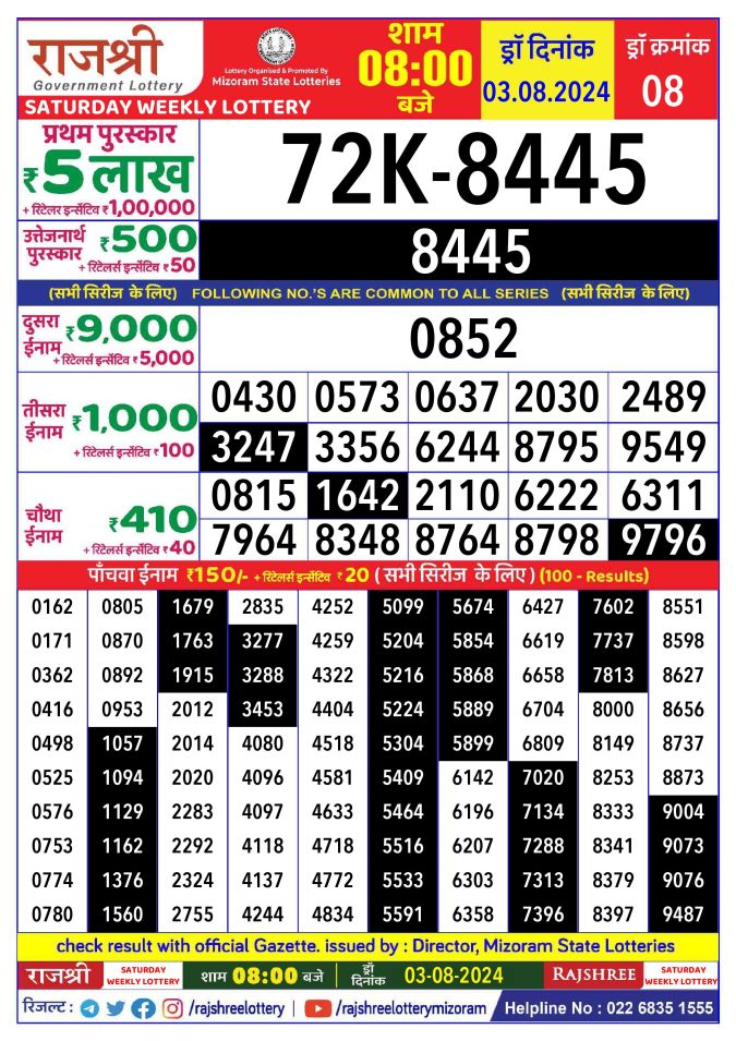 Lottery Sambad Today Result - 1 PM 6 PM 8 PM Results