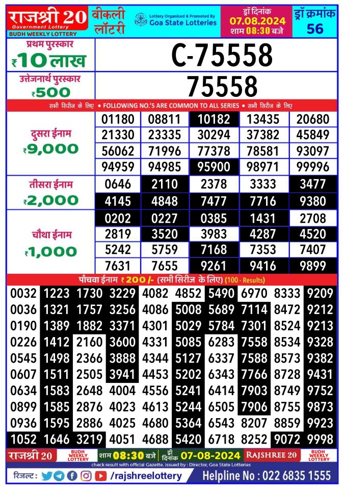 Lottery Sambad Today Result - 1 PM 6 PM 8 PM Results