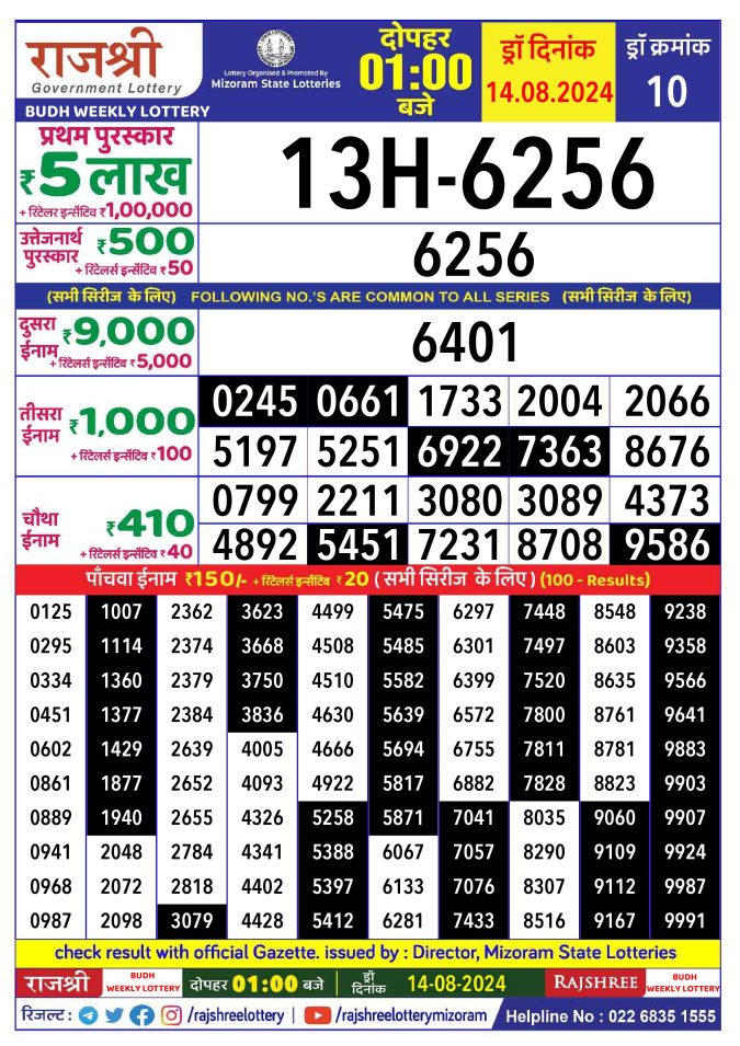 Lottery Sambad Today Result - 1 PM 6 PM 8 PM Results