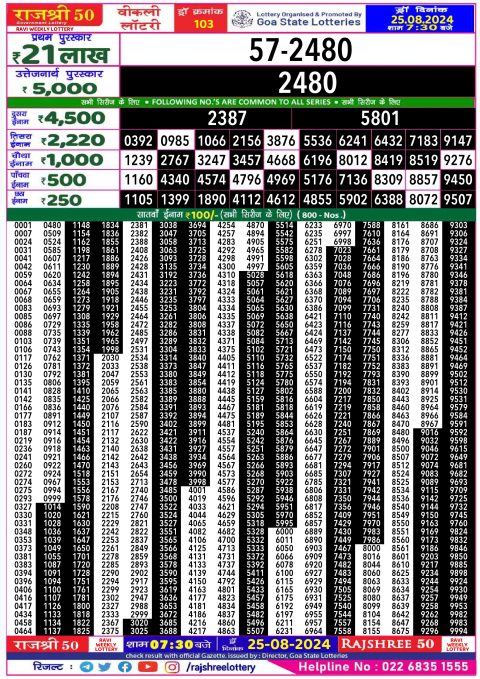 Lottery Sambad Today 2024