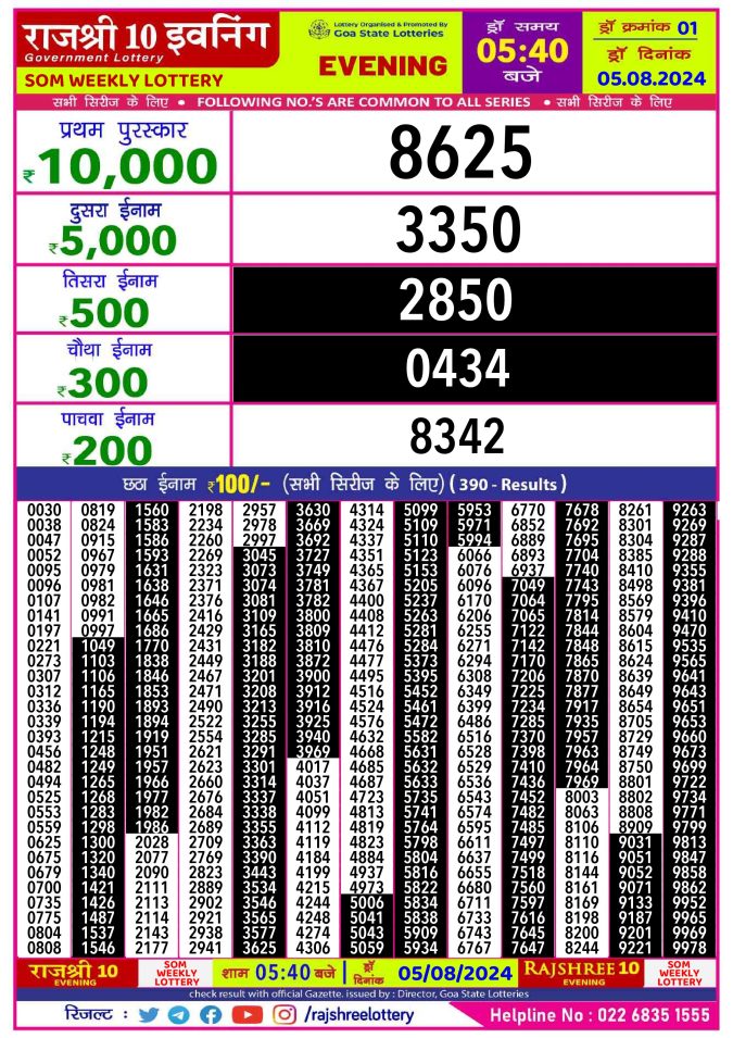 Lottery Sambad Today Result - 1 PM 6 PM 8 PM Results