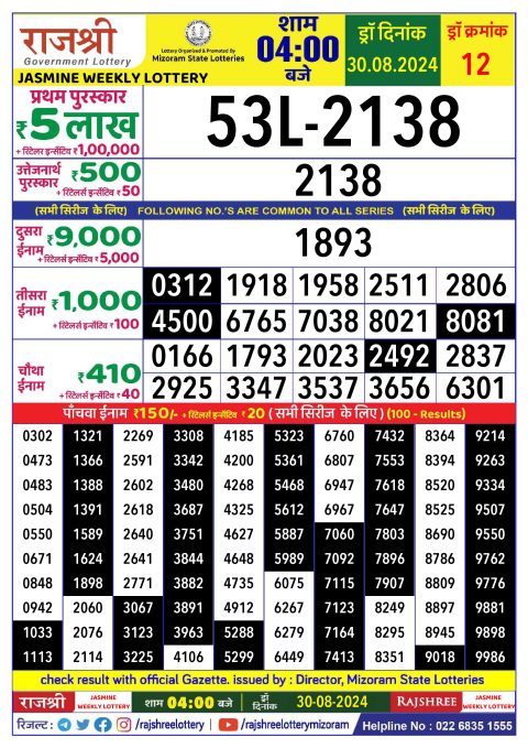 Lottery Sambad Today 2024