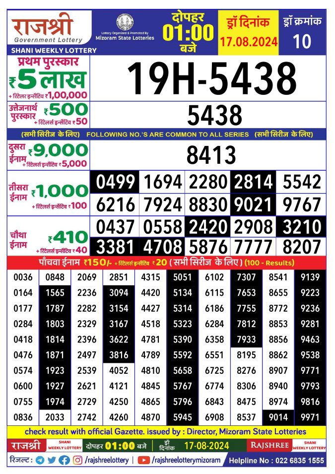 Lottery Sambad Today Result - 1 PM 6 PM 8 PM Results