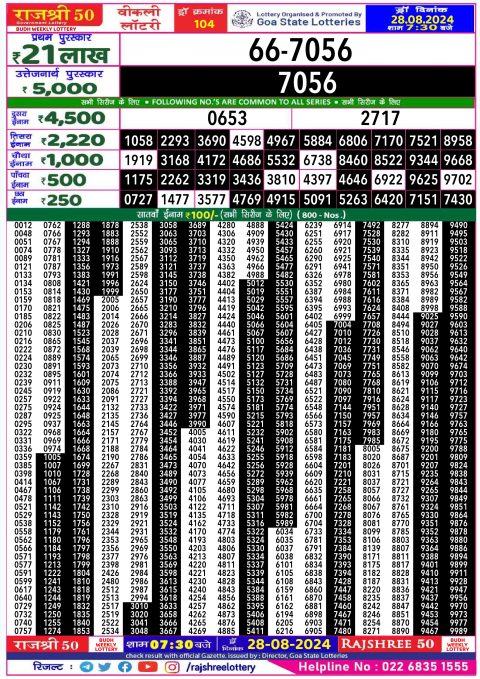 Lottery Sambad Today 2024