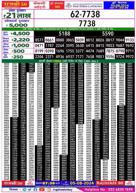Lottery Sambad Today 2024