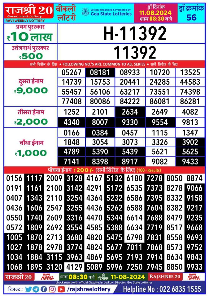 Lottery Sambad Today Result - 1 PM 6 PM 8 PM Results