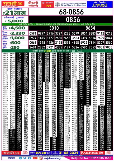 Lottery Sambad Today 2024