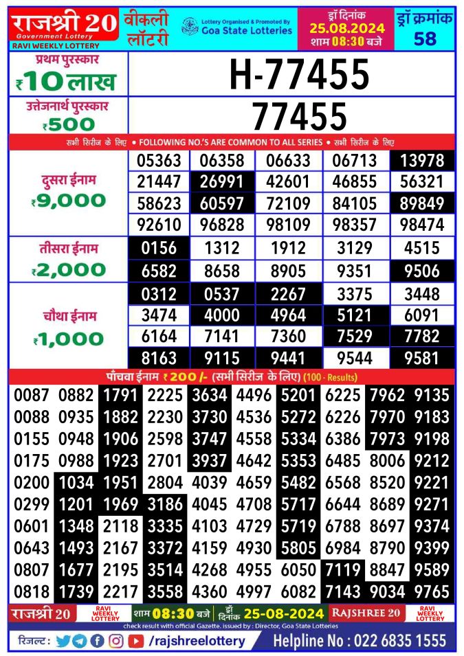 Lottery Sambad Today Result - 1 PM 6 PM 8 PM Results