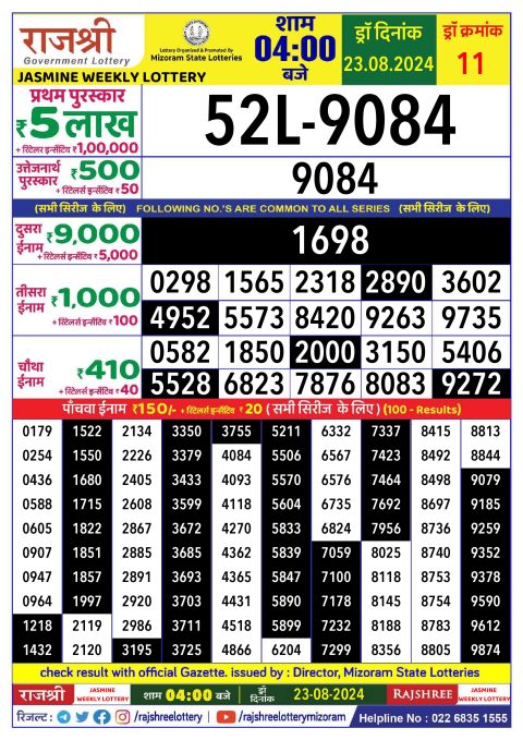 Lottery Sambad Today 2024