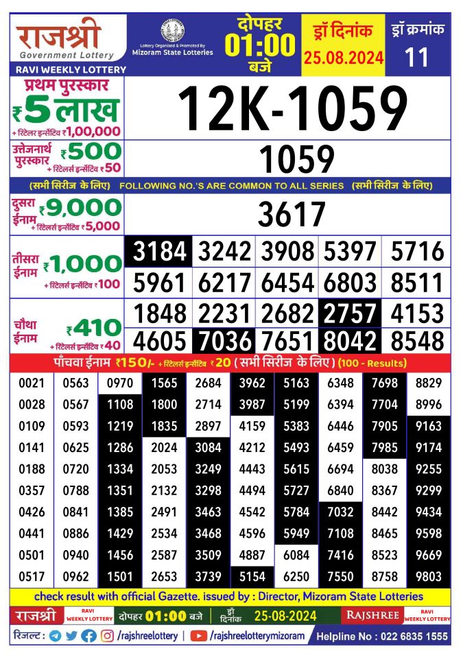 Lottery Sambad Today Result - 1 PM 6 PM 8 PM Results
