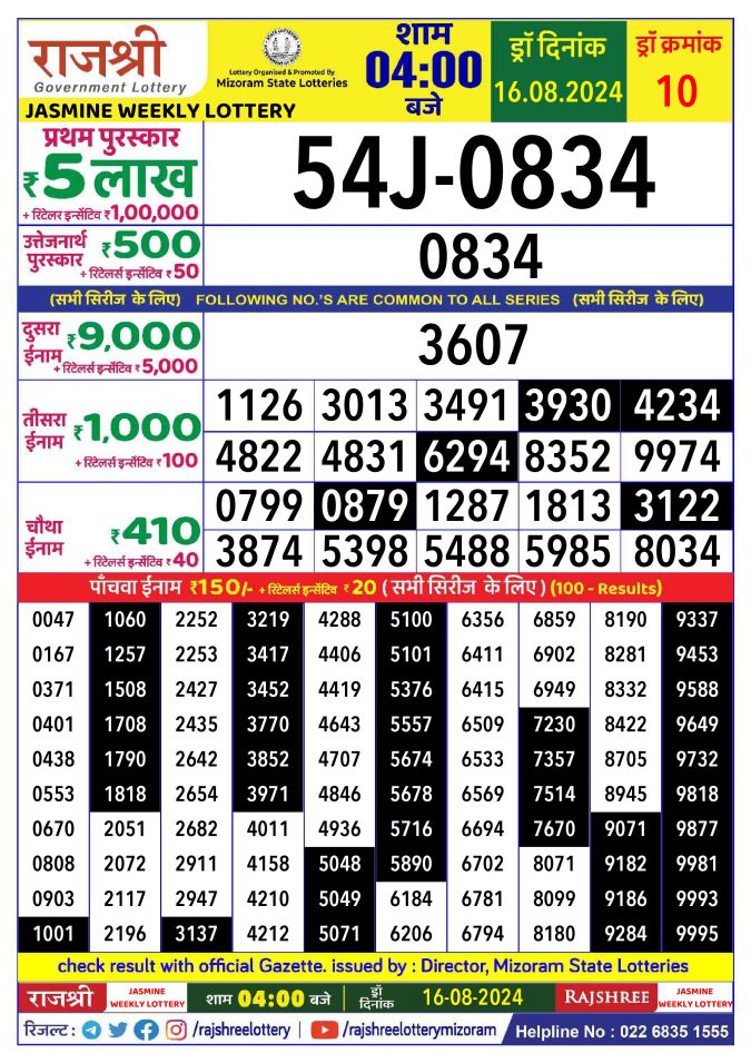 Lottery Sambad Today Result - 1 PM 6 PM 8 PM Results
