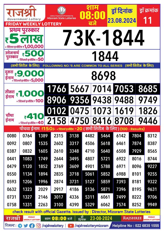 Lottery Sambad Today Result - 1 PM 6 PM 8 PM Results