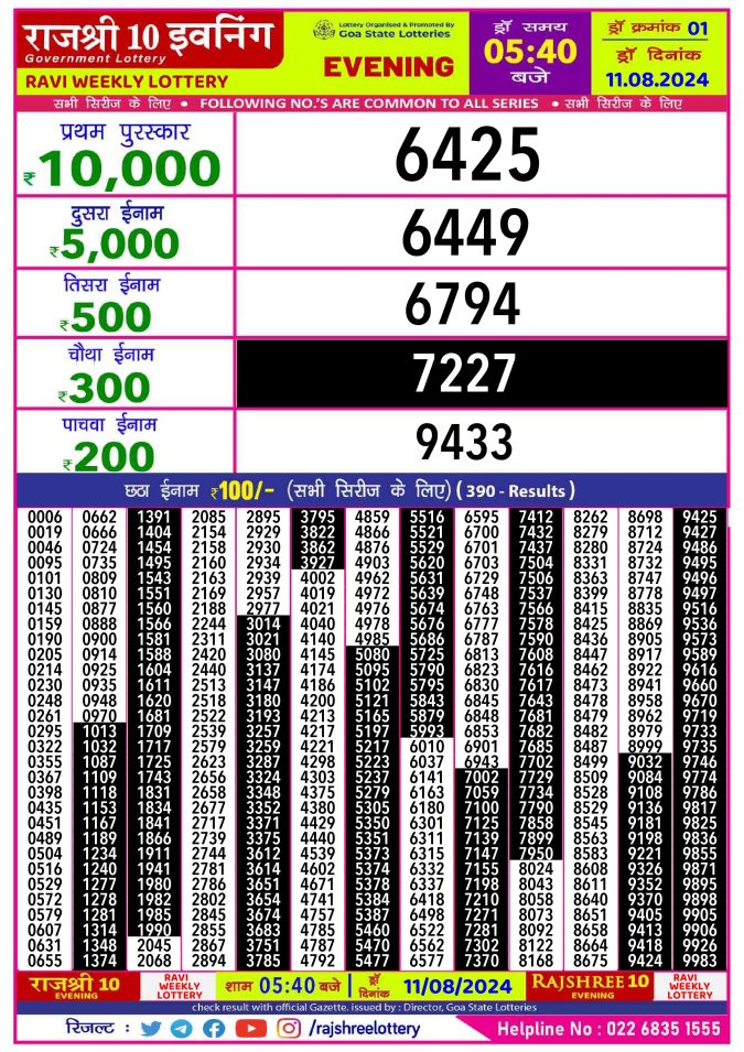 Lottery Sambad Today Result - 1 PM 6 PM 8 PM Results