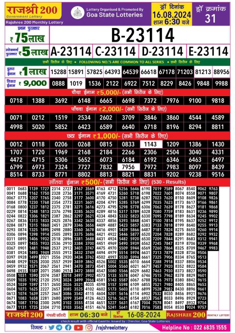Lottery Sambad Today 2024