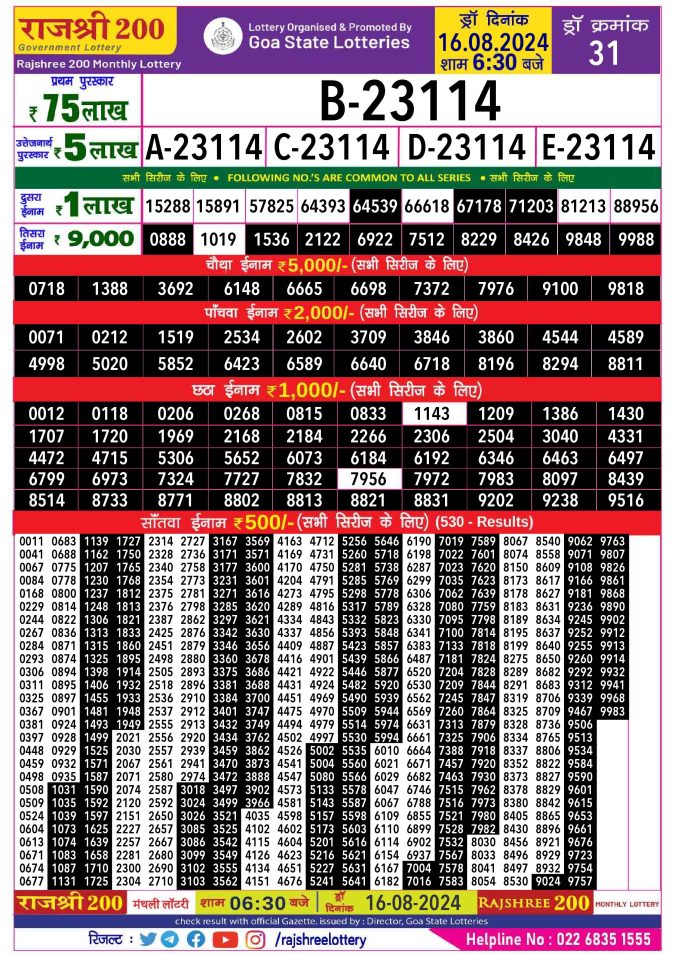 Lottery Sambad Today Result - 1 PM 6 PM 8 PM Results