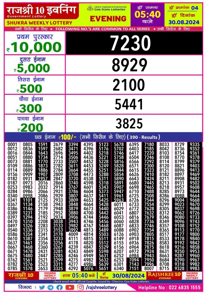 Lottery Sambad Today Result - 1 PM 6 PM 8 PM Results