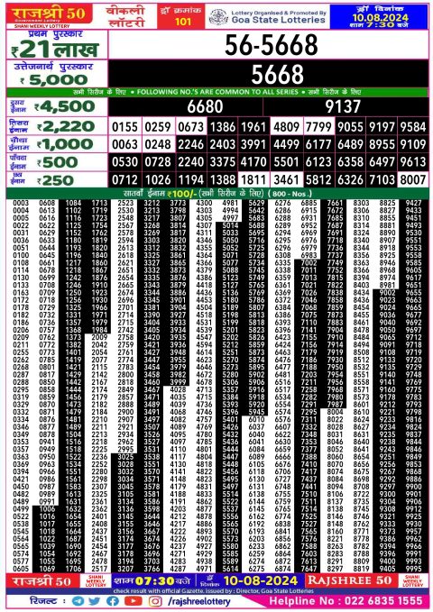 Lottery Sambad Today 2024
